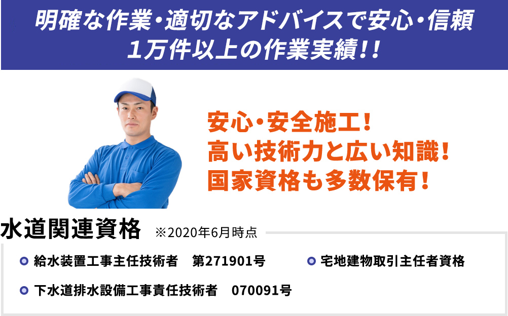 明確な作業・適切なアドバイスで安心・信頼１万件以上の作業実績！！